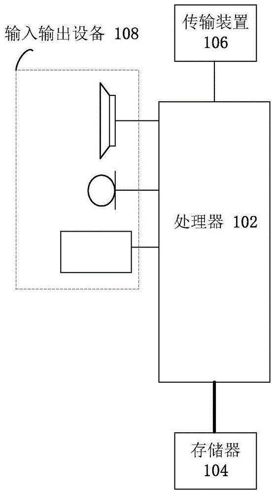 销售术语的获取方法及装置与流程