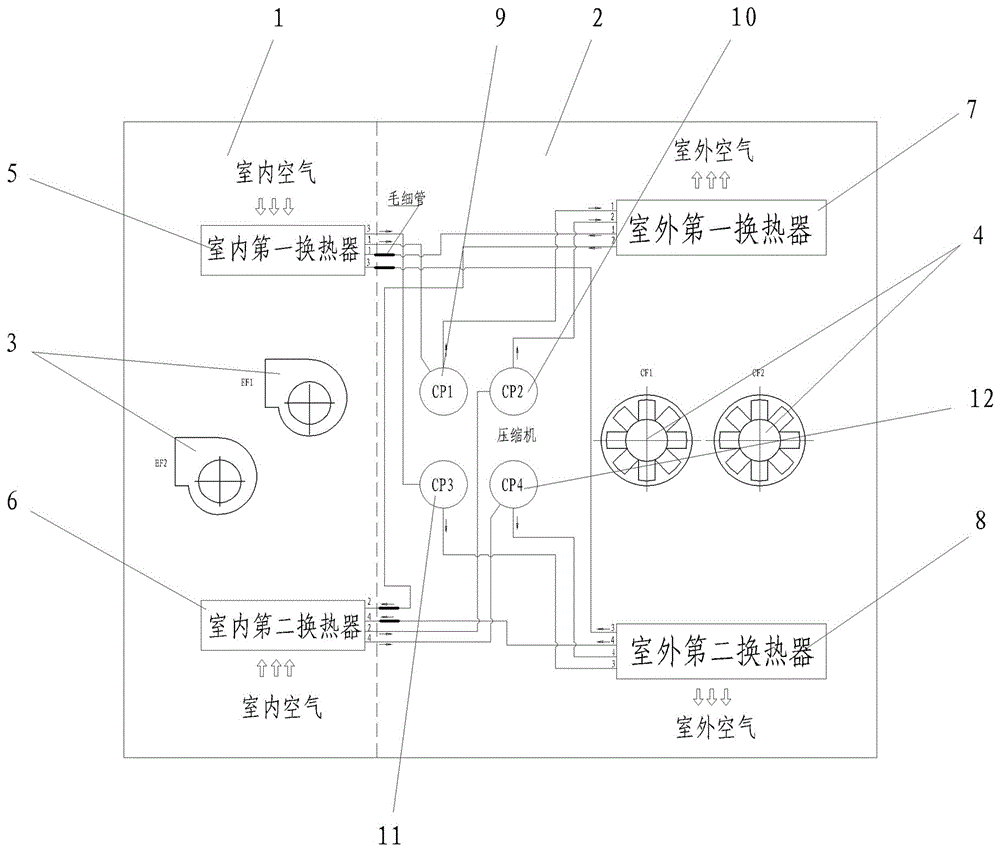 具有多级制冷循环的轨道车辆空调机组的制作方法