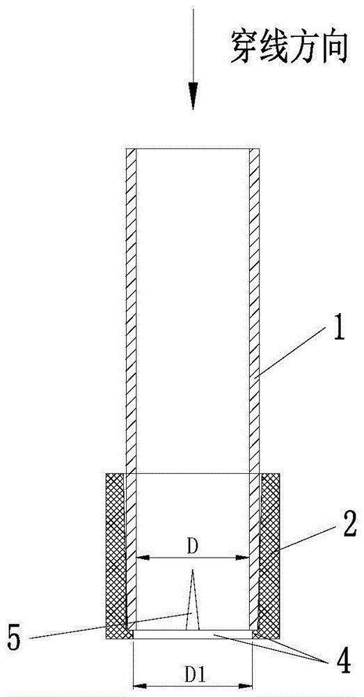 一种穿线管与管接头的装配结构的制作方法