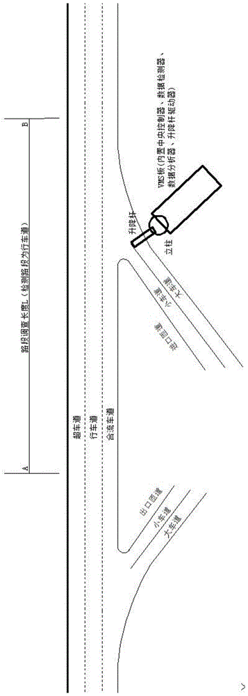 一种基于速度离散风险系数的高速公路大车控制方法与流程