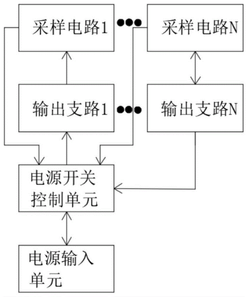 共享设备用的实时监控模块的制作方法