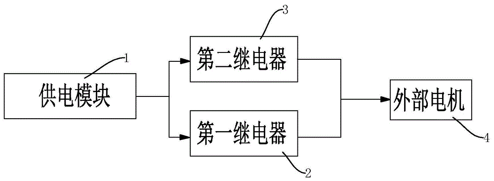 一种电机双向控制的电路的制作方法