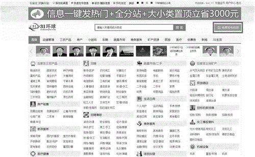 一种图文信息用多种方式置顶的功能的制作方法