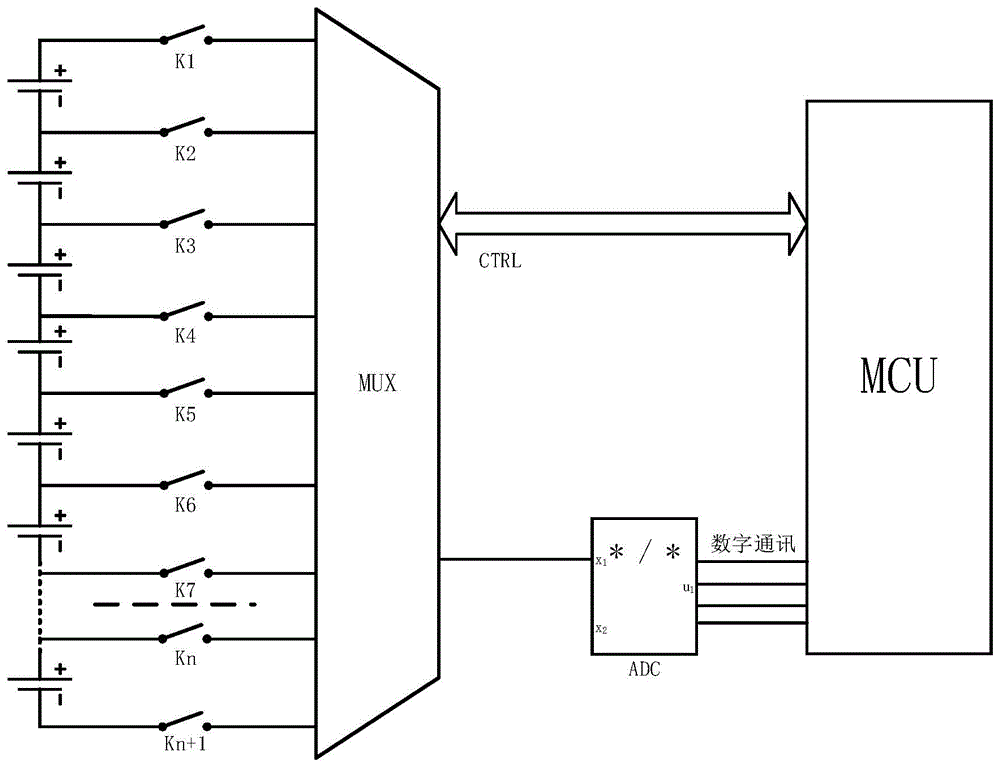 一种分立式电池电压采集通道切换矩阵互锁开关的制作方法