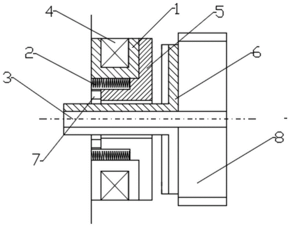 机器人关节模组中盘式制动装置结构的制作方法