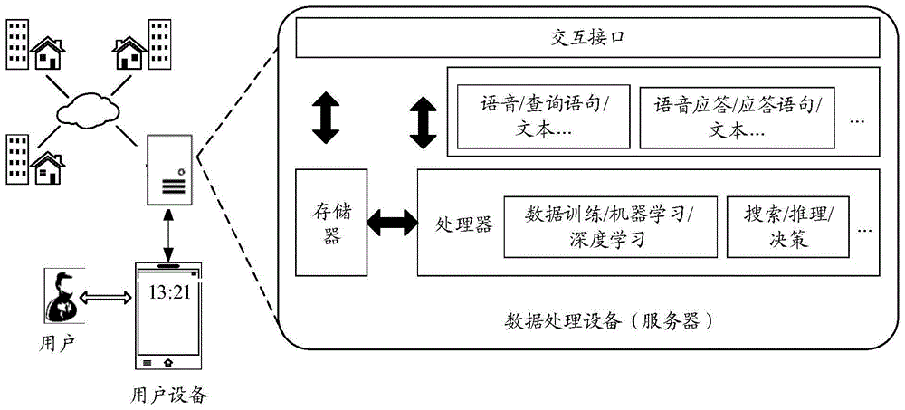 译文质量检测方法、装置、机器翻译系统和存储介质与流程