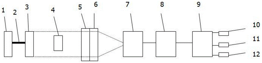 一种基于激光测量的物体变形量检测系统的制作方法