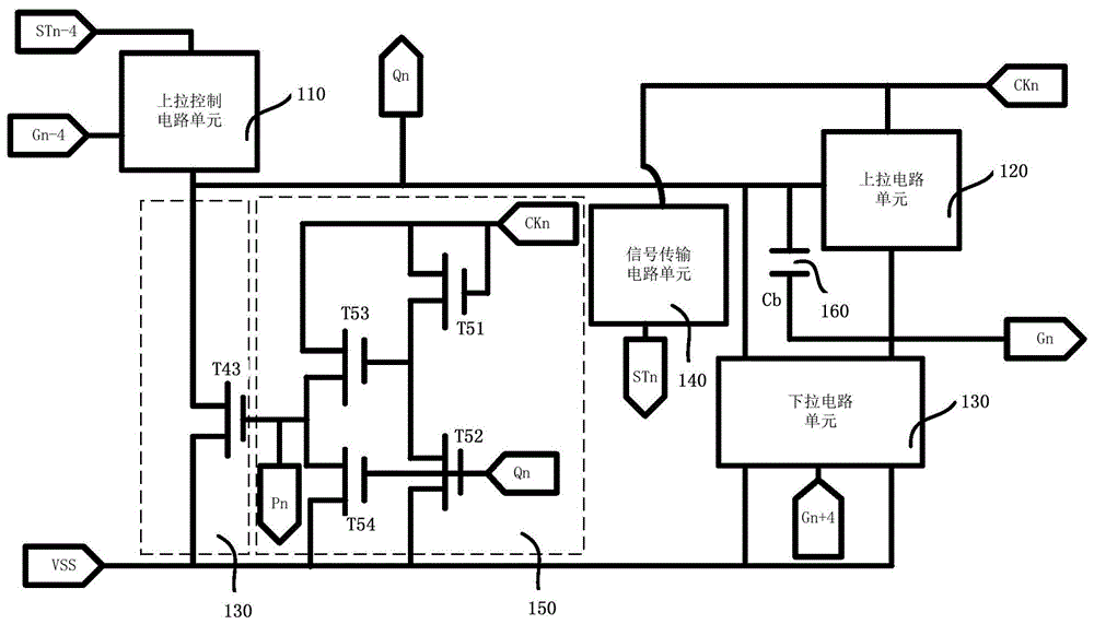 GOA电路及显示面板的制作方法