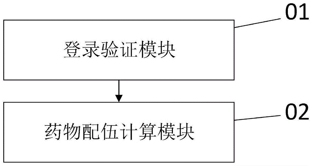 一种临床治疗室后台管理系统及设备的制作方法