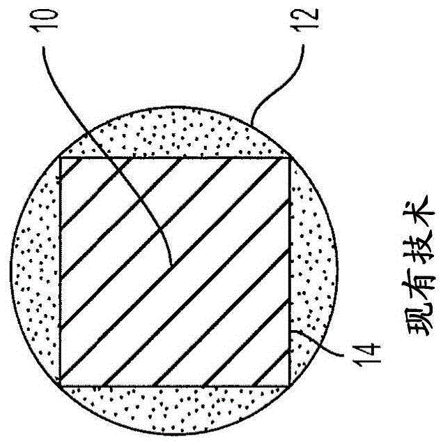 核燃料组件的制作方法