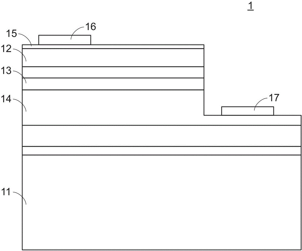 光源模块的制作方法