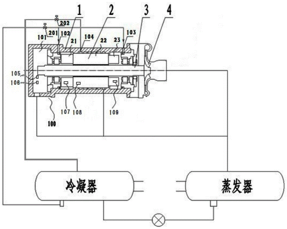 一种磁悬浮制冷压缩机的冷却结构及方法与流程