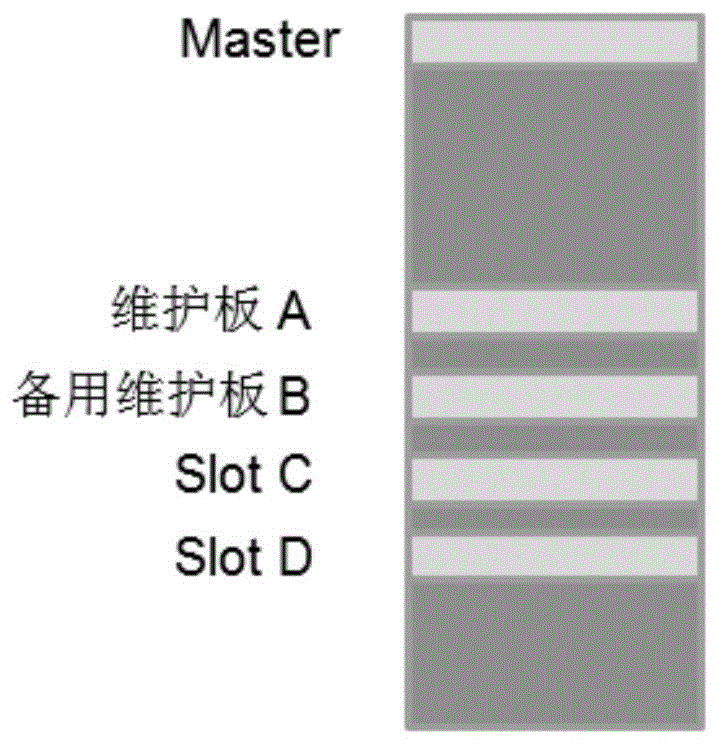 双向转发检测方法、装置、电子设备及可读存储介质与流程