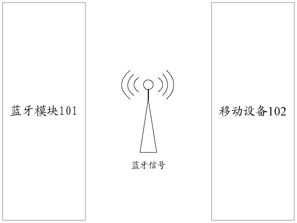 防空防灾警报的播报方法、装置、电子设备及存储介质与流程