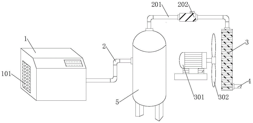 一种航空板材焊接机用螺杆式空气压缩机的制作方法