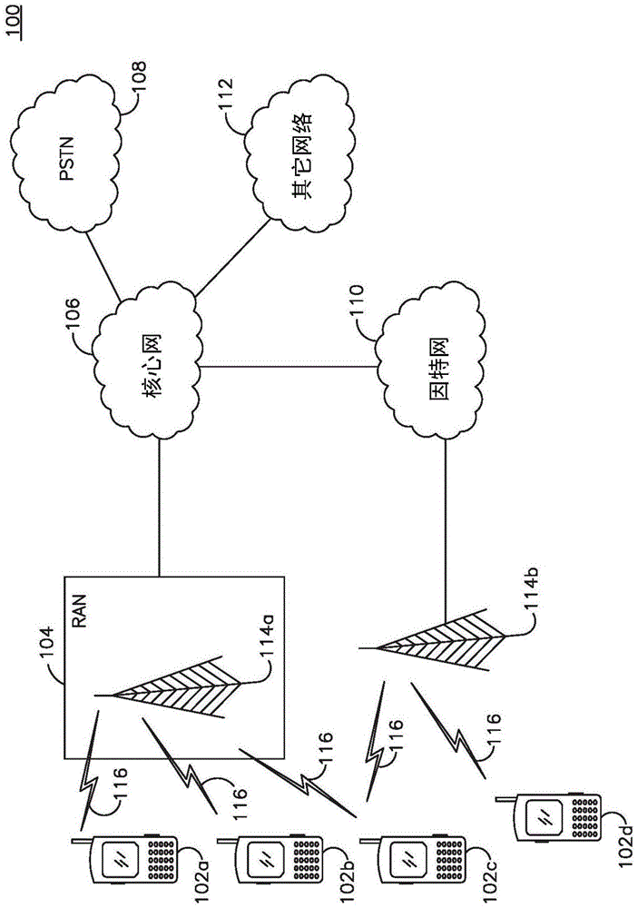 用于执行装置到装置发现的方法和设备与流程