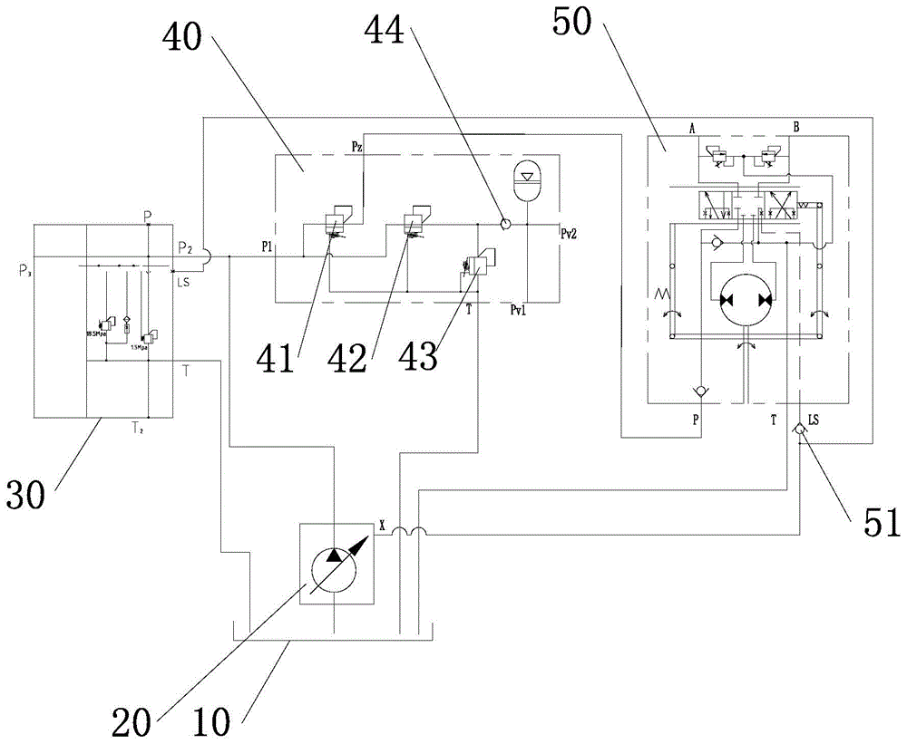 一种挖掘机单变量泵液压系统的制作方法