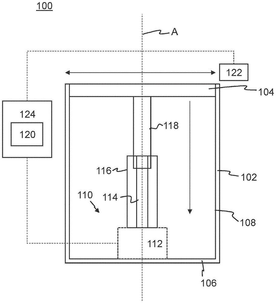 监测构建平台的移动以用于驱动校准的制作方法