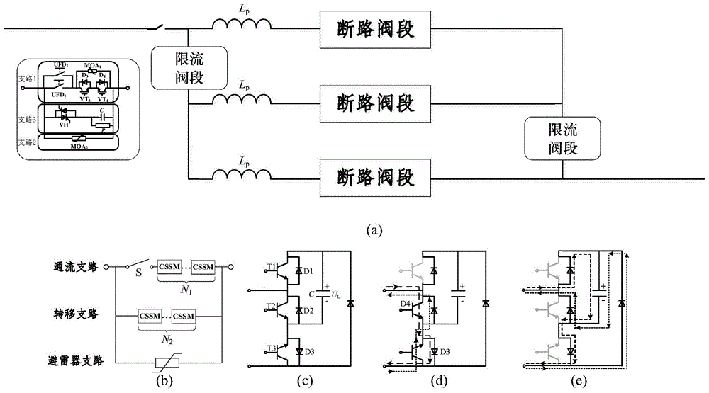 带限流阀段的单钳位模块型往复限流式高压直流断路器的制作方法