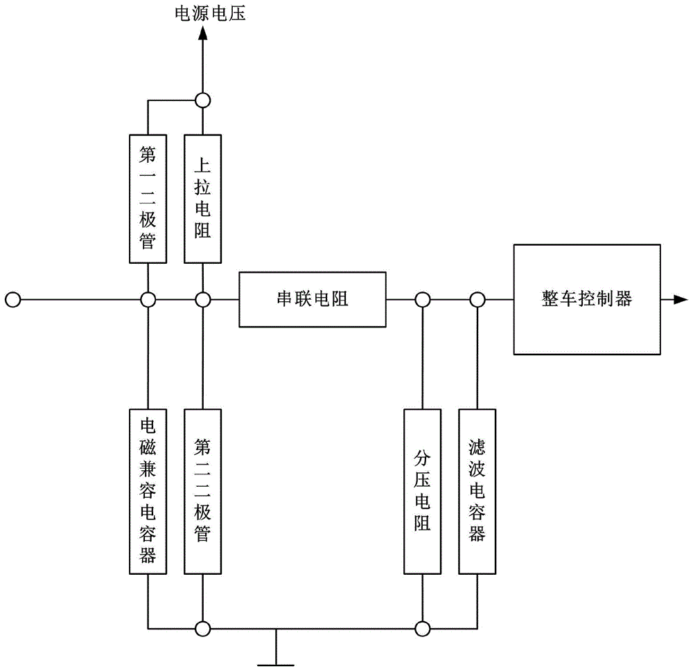 一种整车控制器的防浪涌干扰的电路结构的制作方法