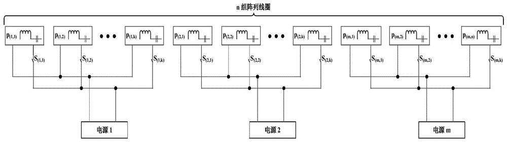 一种基于开关网络的电源与发射阵列线圈的连接拓扑的制作方法