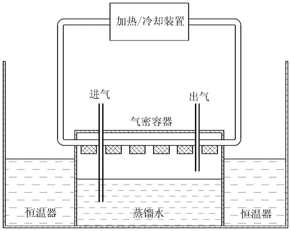 在含有硫化物的结露环境中具有优异耐腐蚀性的钢材及其生产方法与流程