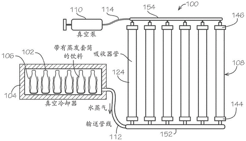 用于真空冷却饮料的系统和方法与流程