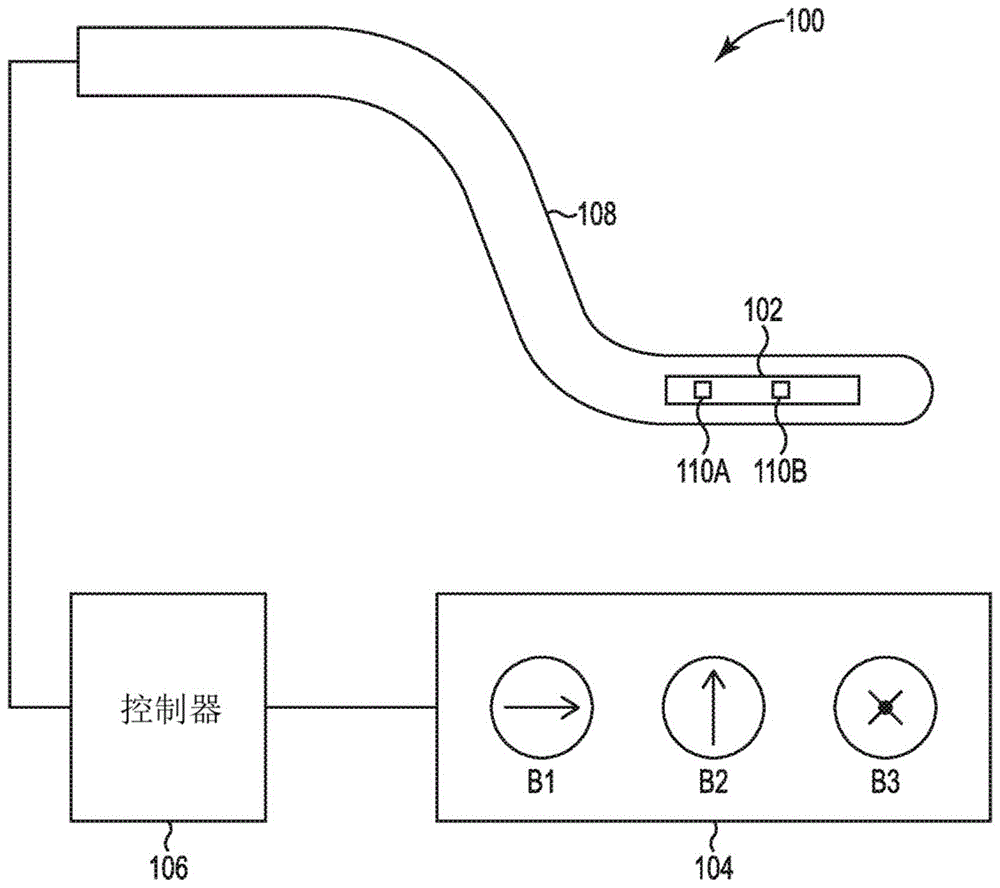 主轴线导航传感器的制作方法