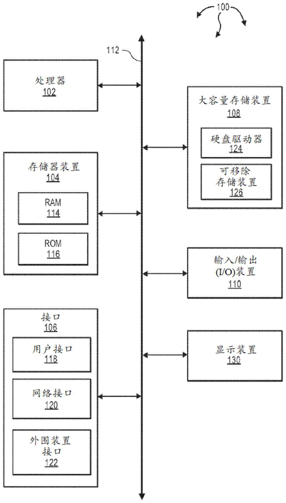 将物品递送到无人看管的车辆的制作方法