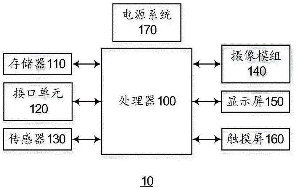 显示装置及其操作方法与流程