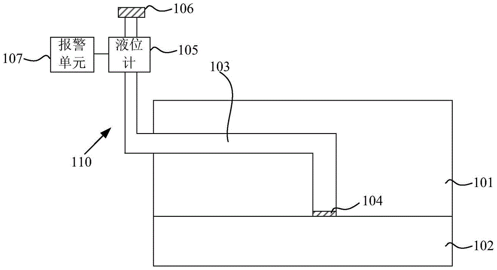 修整组件和化学机械研磨设备的制作方法