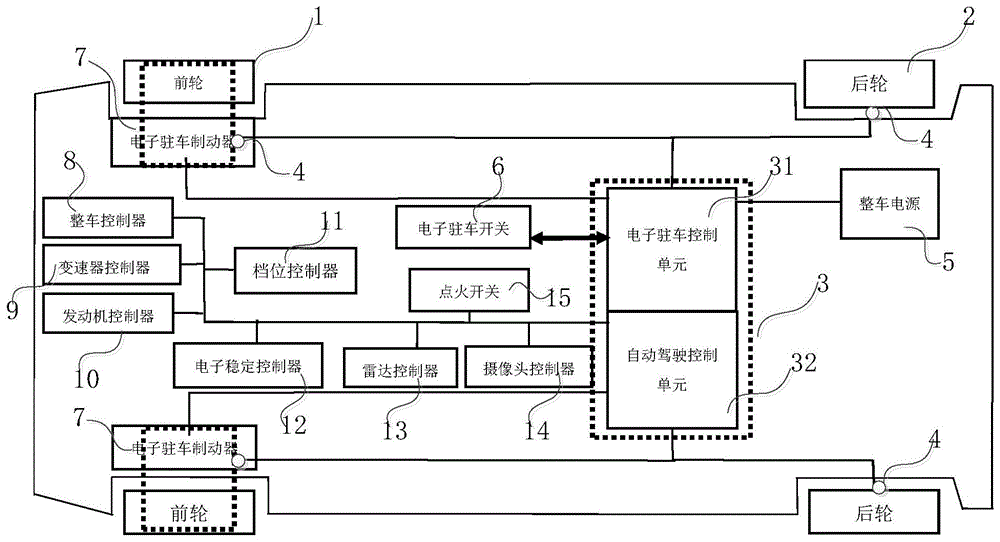 电子驻车系统的制作方法