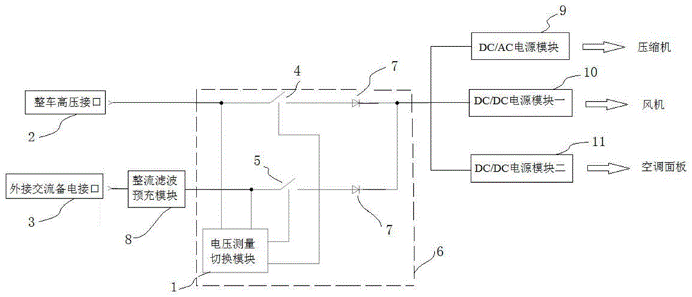 冷冻运输车空调供电系统的制作方法