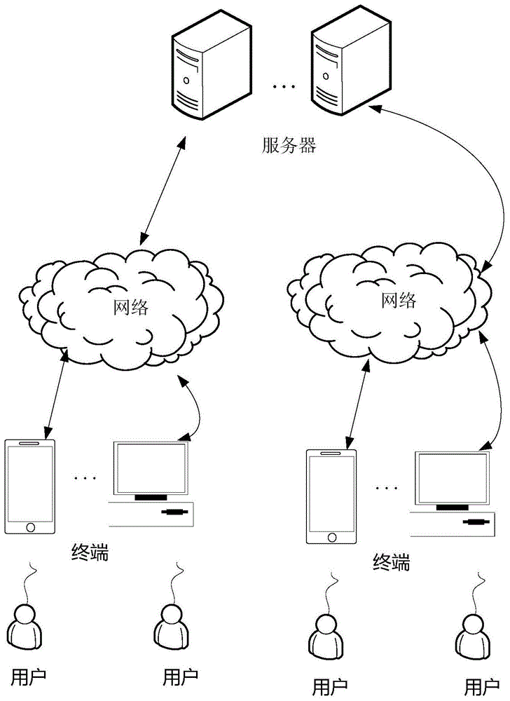 系统的操作提示方法、装置及计算机可读存储介质与流程