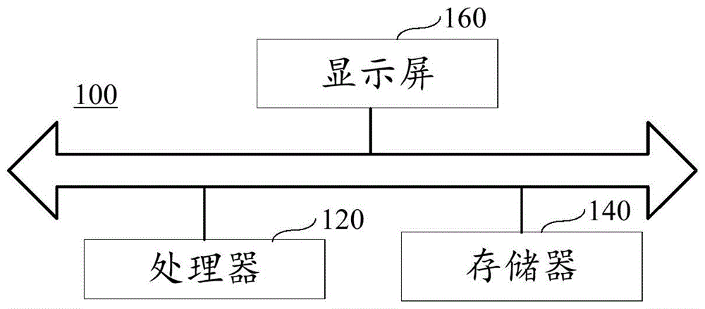 垂直同步方法、装置、终端及存储介质与流程