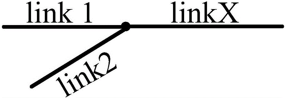 link拓扑关系生成方法、装置、后台服务器及存储介质与流程