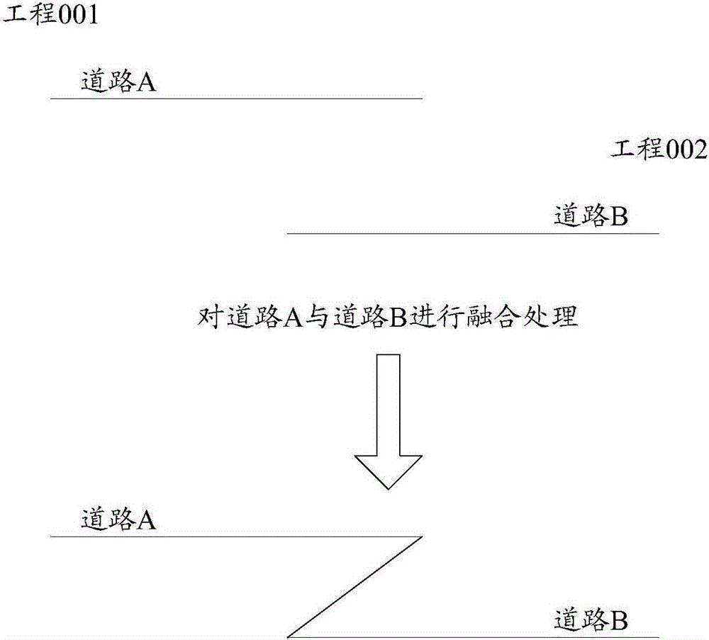 一种道路数据融合处理方法及装置与流程