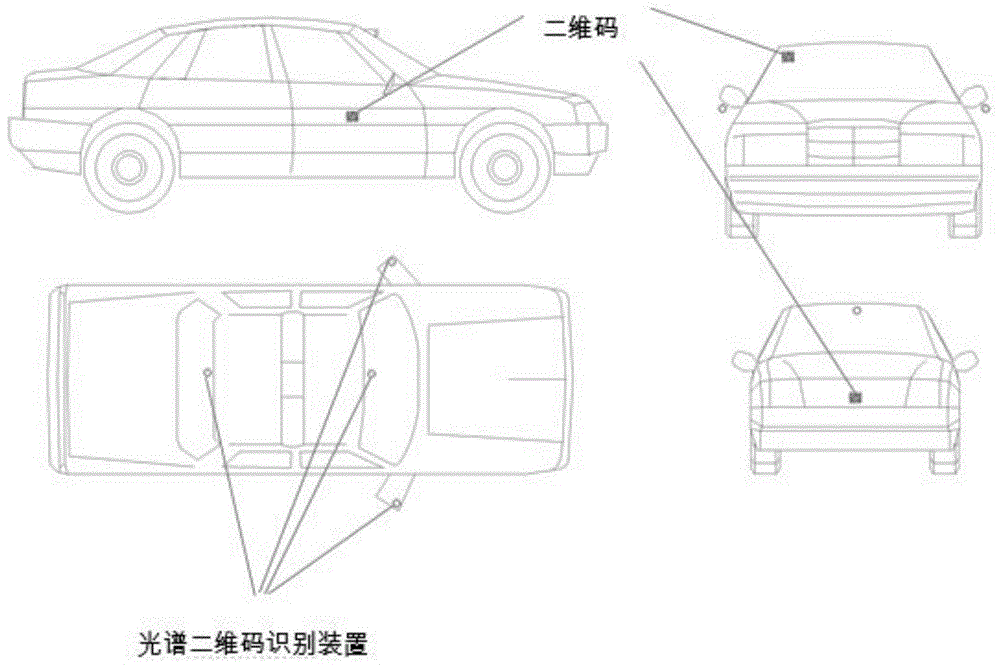 一种车路协同的停车位二维码识别方法与装置与流程