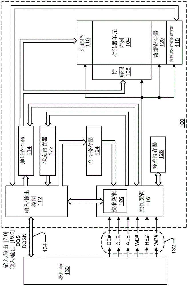 操作集成电路装置的方法及存储器与流程