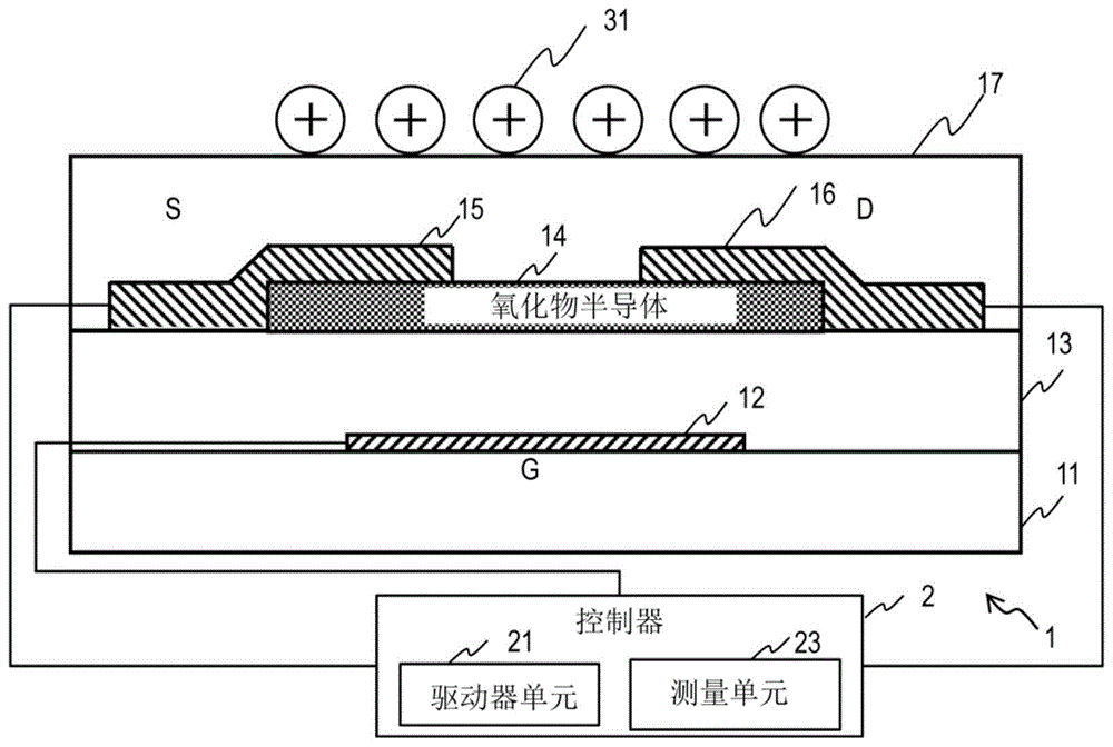 静电感测装置的制作方法