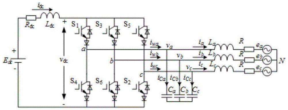 一种三相电流型并网逆变器控制方法与流程