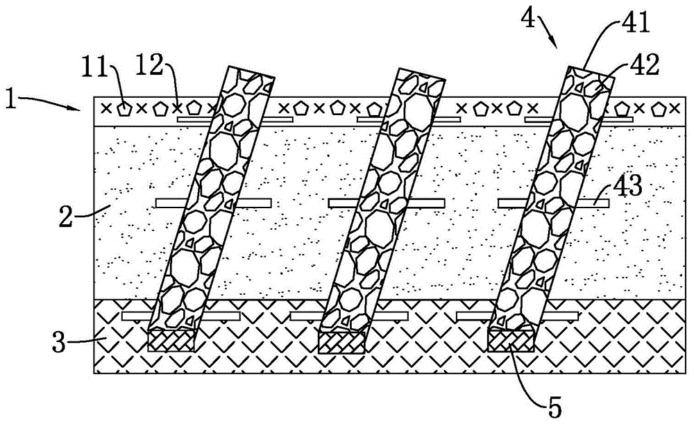 土壤改良结构的制作方法