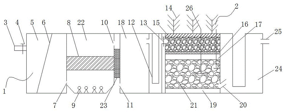 一种新型生态水处理系统的制作方法