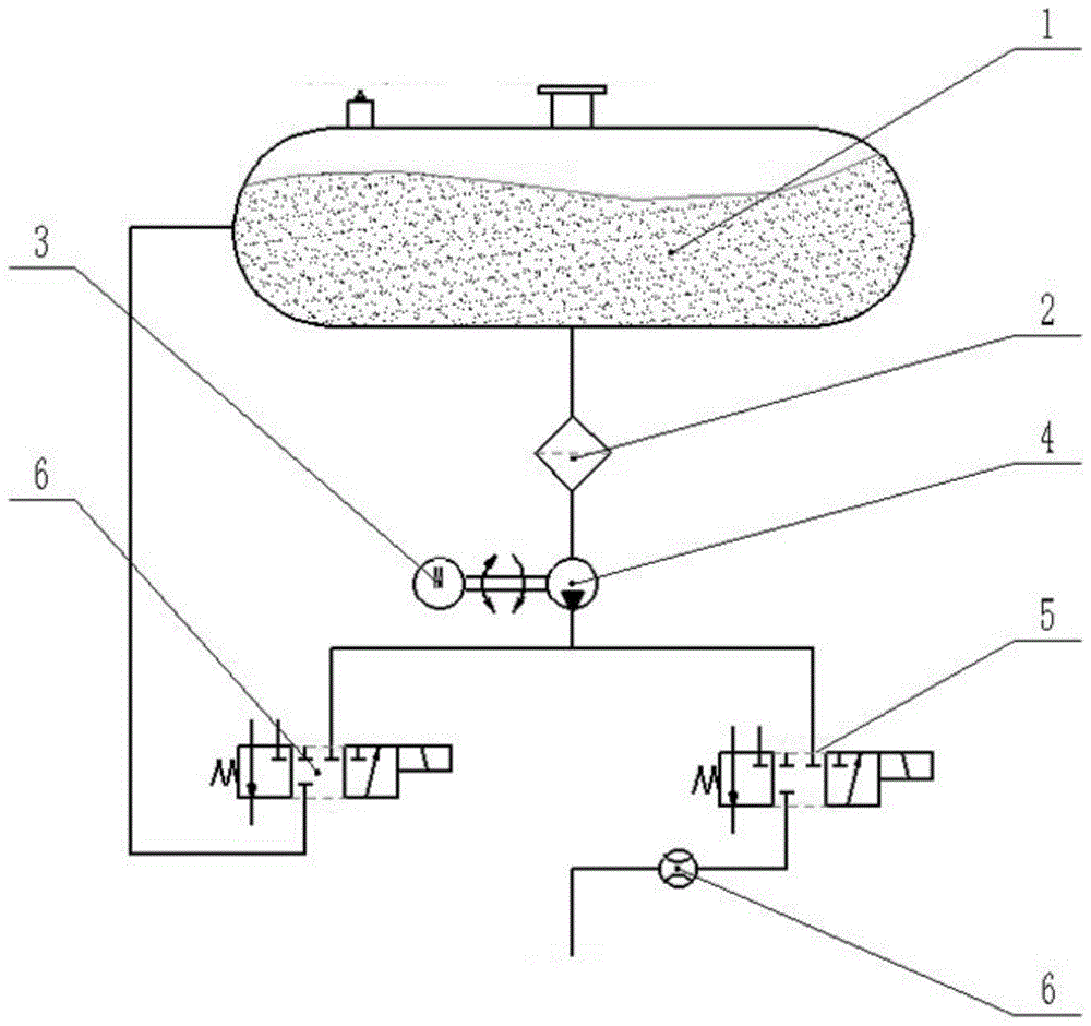 一种高粘度液体涂料精准定量供给系统的制作方法