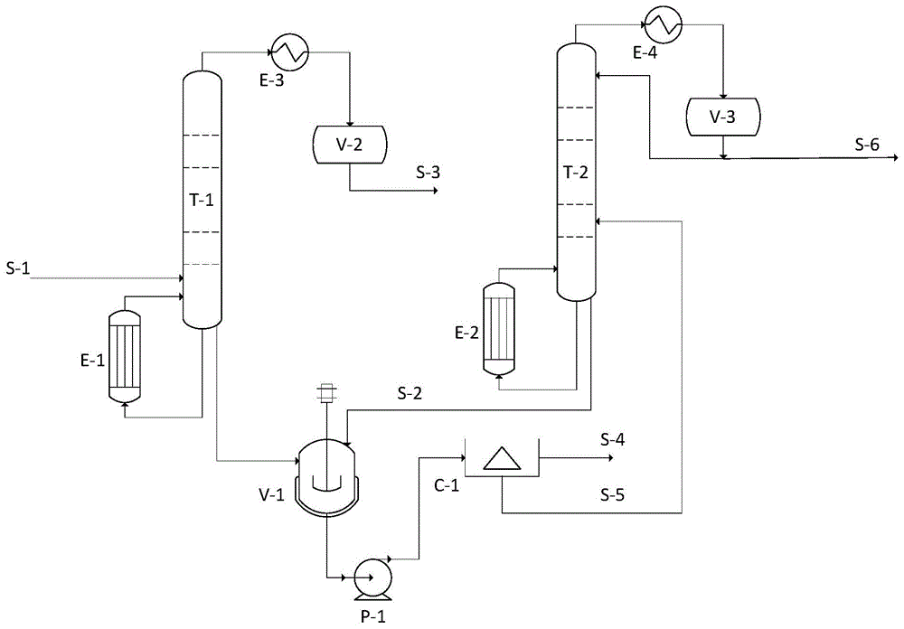 一种HPPO生产中产生的含盐有机废水盐析浓缩方法与流程