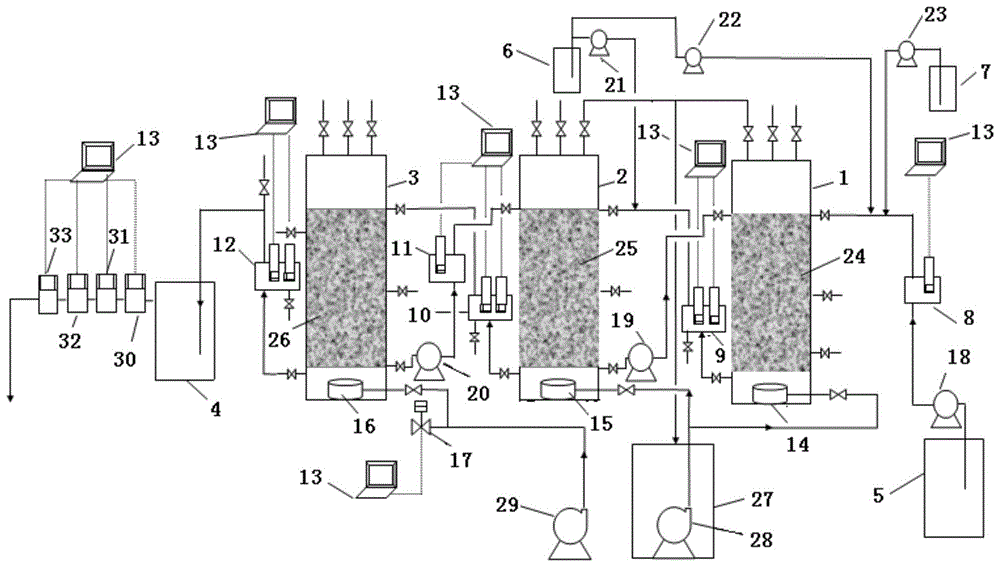 一种海绵填料流化床污水处理系统的制作方法