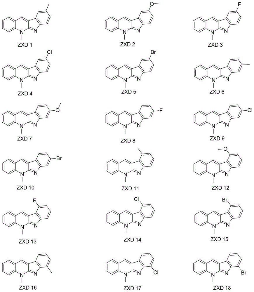 一种D环修饰的新白叶藤碱衍生物在防治农业植物病害中的应用的制作方法