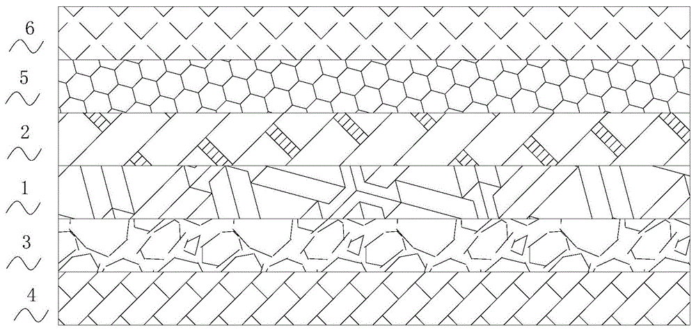 一种透气均匀的发热包的制作方法