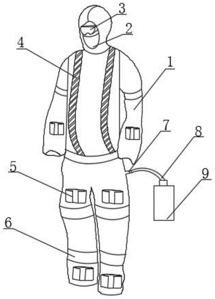 一种便携的充气式高楼逃生衣的制作方法