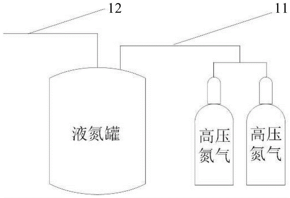 一种锂离子电池储能柜的火灾防控方法与流程